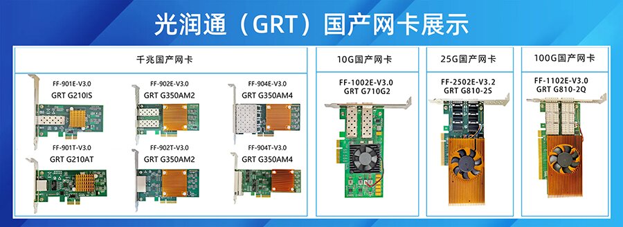 國(guó)產(chǎn)化網(wǎng)絡(luò)設(shè)備 國(guó)產(chǎn)化網(wǎng)絡(luò)設(shè)備